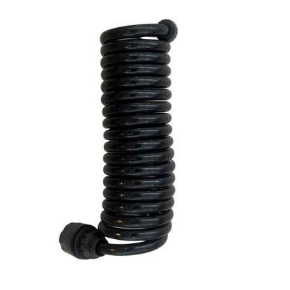 The Ultimate Spare Parts Kit 1